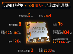 STEAM秋促在即！AMD 锐龙7 7800X3D必备推荐