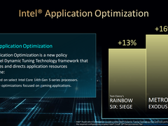 游戏帧数再提升！iGame Z790主板更新支持英特尔APO游戏加速