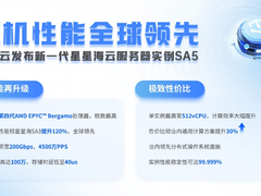 性价比提升超30%，腾讯云发布新一代基于AMD处理器的星星海云服务器实例SA5