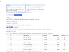 华为云网站高可用解决方案体验：一键部署，业务安全更放心