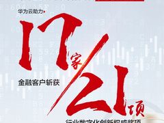 17家斩获21项大奖！华为云助力金融客户数智化成果落地