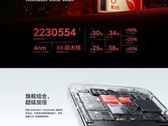 独具光环，敢于不凡——第三代骁龙8助力魅族21打造旗舰美学与性能新巅峰