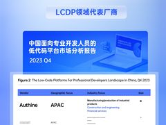 Forrester亲笔题名：奥哲再次入选低代码平台主要供应商