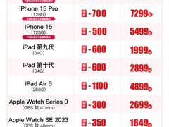 京东12.12买Apple产品更便宜 iPhone 15系列至高优惠800元
