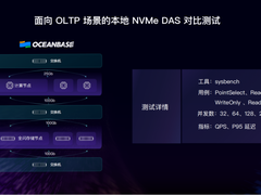 面向全闪数据中心的“答案”