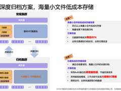 XSKY星辰天合 SDS V6.3 版本发布：持续强化非结构化存储和管理能力