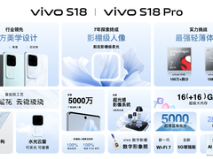 影棚级人像，光彩绽放 vivo S18系列正式发布