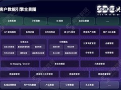 神策数据进入 2023 年中国客户数据平台（CDP）的领导者类别
