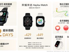 荣耀亲选Haylou Watch新品上市：抬腕之间，尽显万千