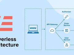 Serverless单体架构的崛起