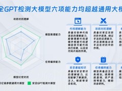 天下苦「高级威胁」久矣，深信服安全GPT如何走出新路？