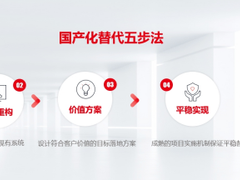 推动企业数智化国产替代 用友BIP献上中国方案