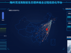 SinoDB海洋渔业时序数据解决方案