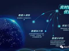 企业级实时数仓服务 助力“数字工行”用数再提速