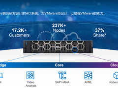 戴尔VxRail：软硬件“再升级”，超融合“再进化”