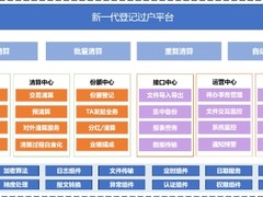 人大金仓&恒生电子助力湘财证券TA系统国产化升级