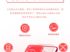 联通认证：构建可信身份体系，筑牢网络安全防线