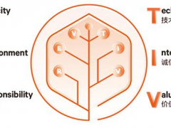 维谛技术（Vertiv）以人为本担当社会责任，共创美好可持续未来