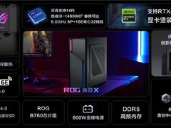 CES 2024电竞机皇超进化！ROG电竞主机硬核配置全面升级