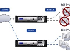 仅需4步！Citrix Netscaler 平滑迁移至深信服应用交付AD