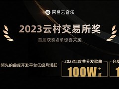 云村交易所发布2023年优质合作伙伴奖项 华为快手天猫精灵等上榜