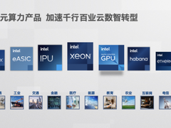 数据中心之核，英特尔至强可扩展处理器赋能数据中心的强大引擎