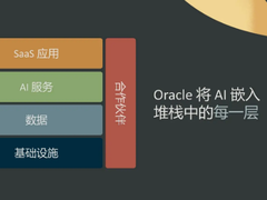 生成式 AI 的未来：企业需要了解的事
