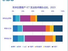 IDC全球洞察 | ICT市场规模超千亿美元，非洲成为数字经济蓝海
