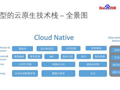 百度基于云原生的推荐系统设计与实践