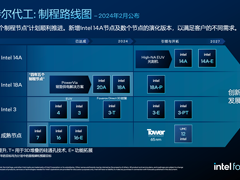 英特尔烧起代工大锅饭，微软、英伟达、高通、谷歌、AMD是食客