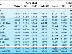 从Newbing为什么与其他生成式AI如此不同