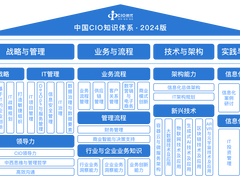 2024版中国CIO知识体系即将发布
