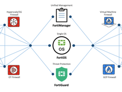 Fortinet 获评《Gartner混合式部署防火墙市场指南》代表厂商