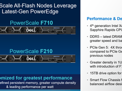 新工作负载呼唤新一代存储技术