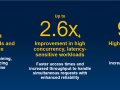 迎接数据驱动的未来，CIO需要考虑的五个关键存储问题