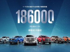 山海炮性能版上市 长城皮卡1-11月全球累计销售突破18.6万台 蝉联中国皮卡销冠