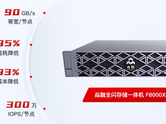 焱融科技 AI 存储赋能北大教科研成果高效落地