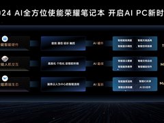 用AI重构PC，荣耀笔记本AI PC技术正式发布