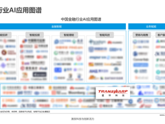 新质生产力赋能千行百业！星环科技入选两大AI应用图谱