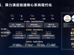 加速智能化升级，政企需要什么样的云？