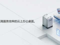 一文读懂华为云开年采购季爆款协同办公产品,开启云上办公新体验