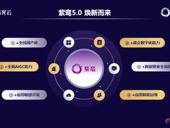 紫光云重拳出击，紫鸾5.0云平台开启智能新时代