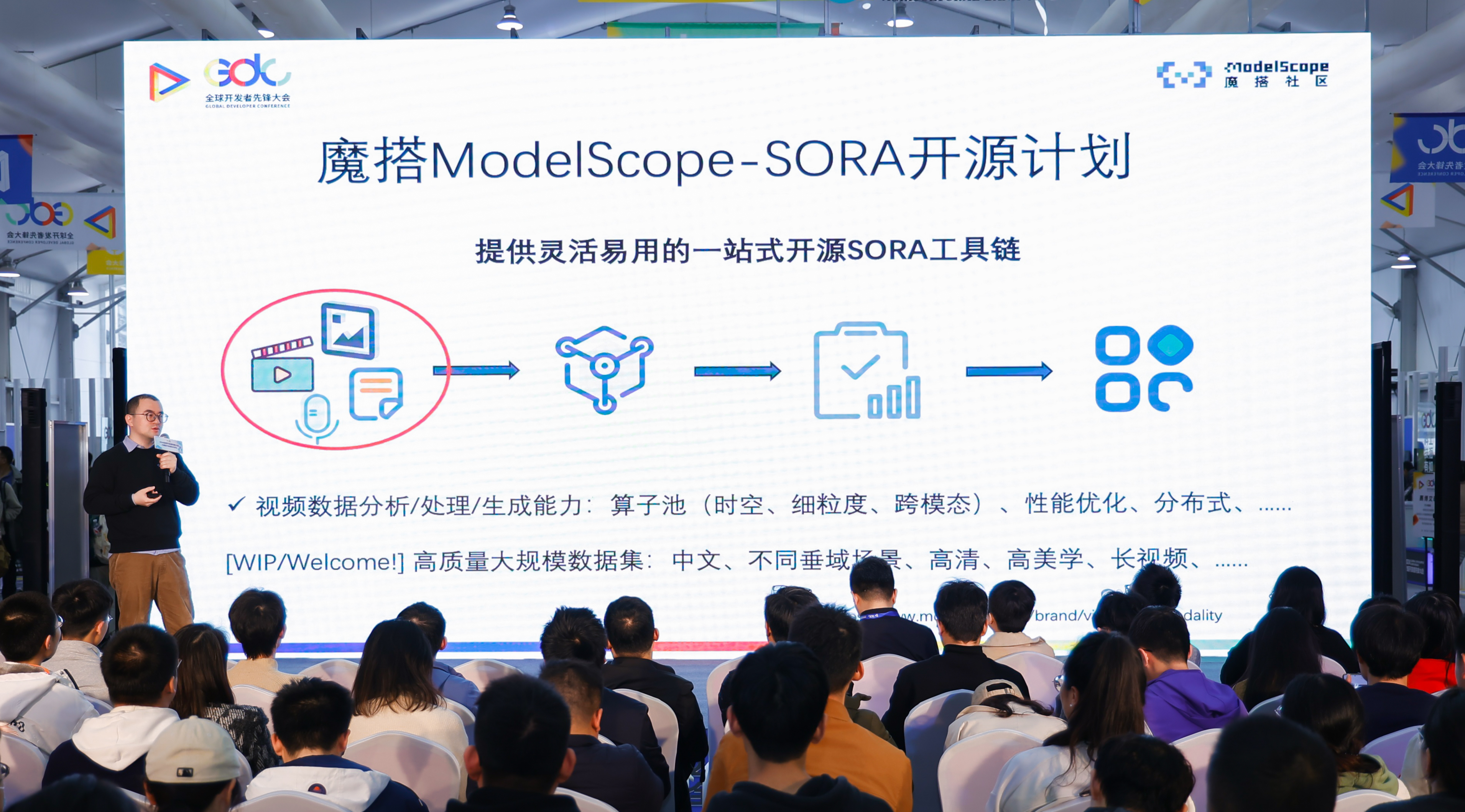 阿里云魔搭发起“ModelScope-Sora开源计划”，首个开源的Sora多模态数据处理系统来了