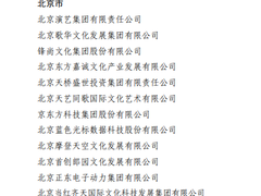 完美世界控股集团入选新一批国家文化产业示范基地名单