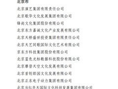 完美世界控股集团入选新一批国家文化产业示范基地名单