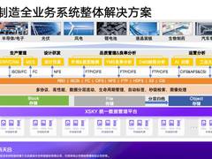 分布式全闪占比剧增 152%，2023 年企业存储市场报告发布