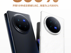 飙升800%，史上最轻折叠屏vivo X Fold3火爆开售