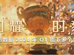 神策数据 Q1 成绩单：影响力受到多重肯定