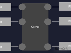 10年架构师感悟：从问题出发，而非技术
