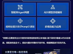 第一届 AI Agent智能体现场开发大赛报名开启！8月上旬火热开赛